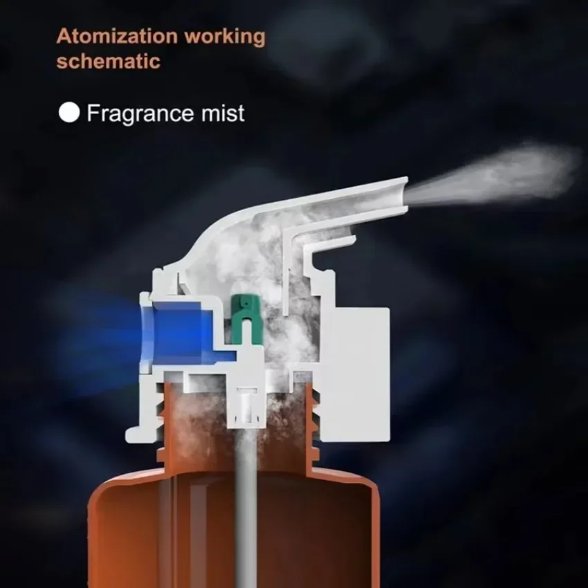 Difusor de aceites esenciales  - Home Fragrance Premium reseña y precio