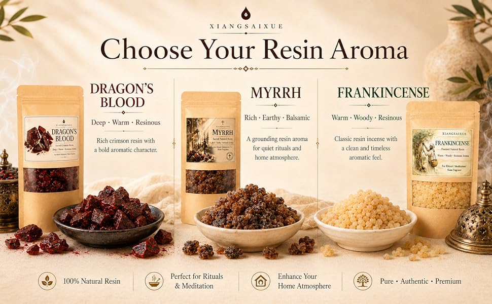 Incienso de Resina Natural, Va - Home Fragrance Types reseña y precio